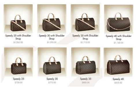 louis vuitton speedy 30 measurements|louis vuitton speedy 30 dimensions.